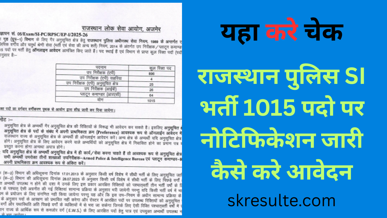 Rajasthan Police Sub Inspector Notification Declare राजस्थान पुलिस SI भर्ती 1015 पदो पर नोटिफिकेशन जारी कैसे करे आवेदन